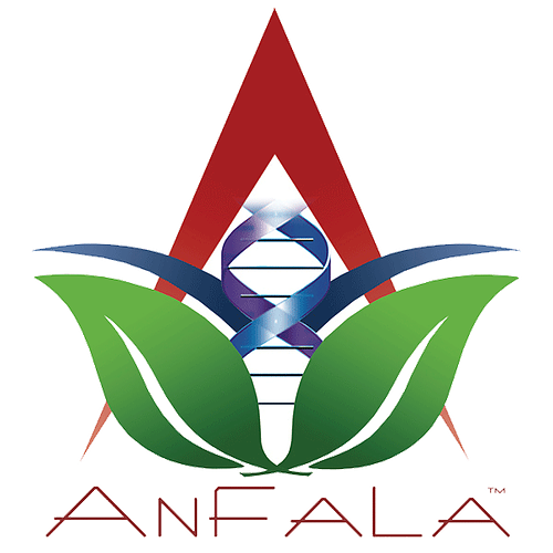 Anfala Logo